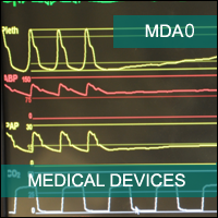 Introduction to the Regulation of Medical Devices