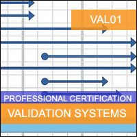 Validation: Introduction to Validation