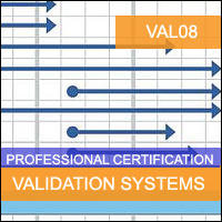 Validation: Equipment Cleaning Validation